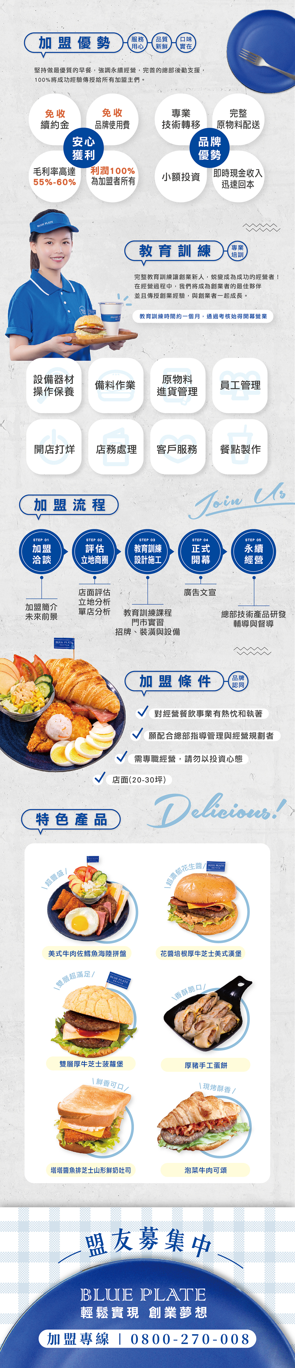 藍盤子 早午餐 加盟優勢