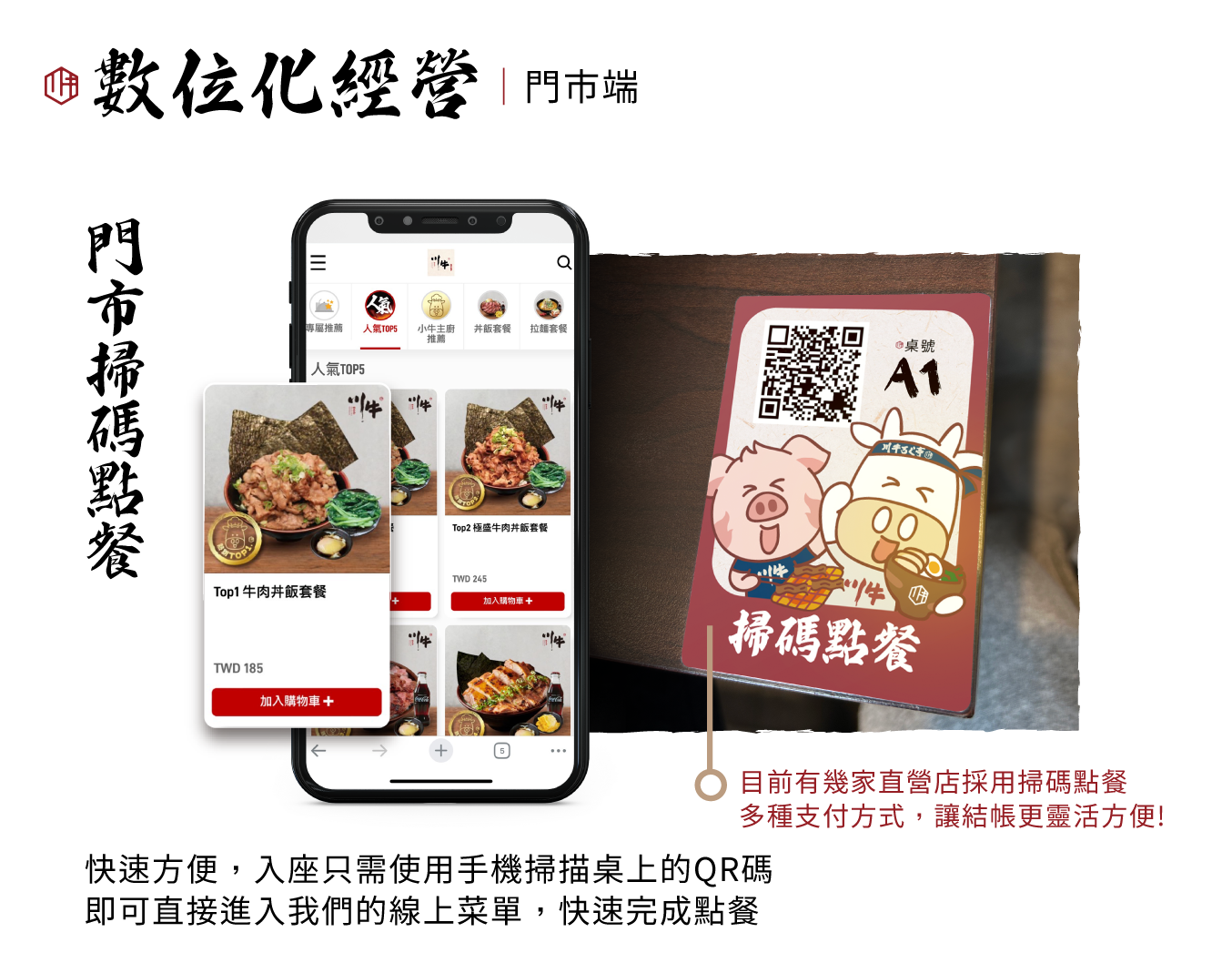 川牛木石亭 日式燒肉、丼飯、拉麵 加盟優勢