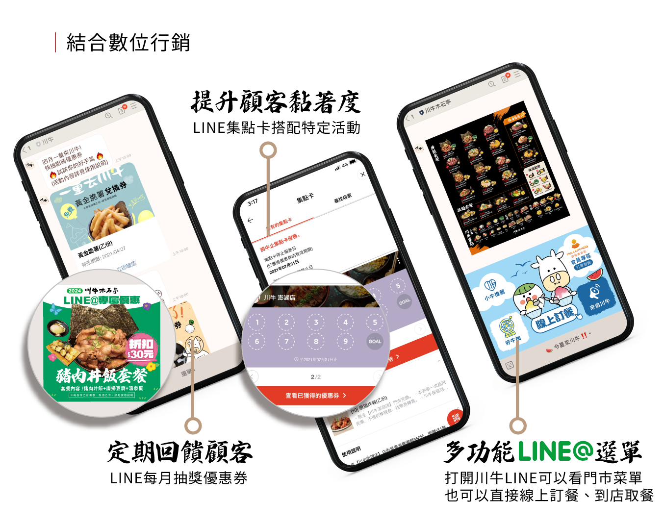 川牛木石亭 日式燒肉、丼飯、拉麵 加盟優勢