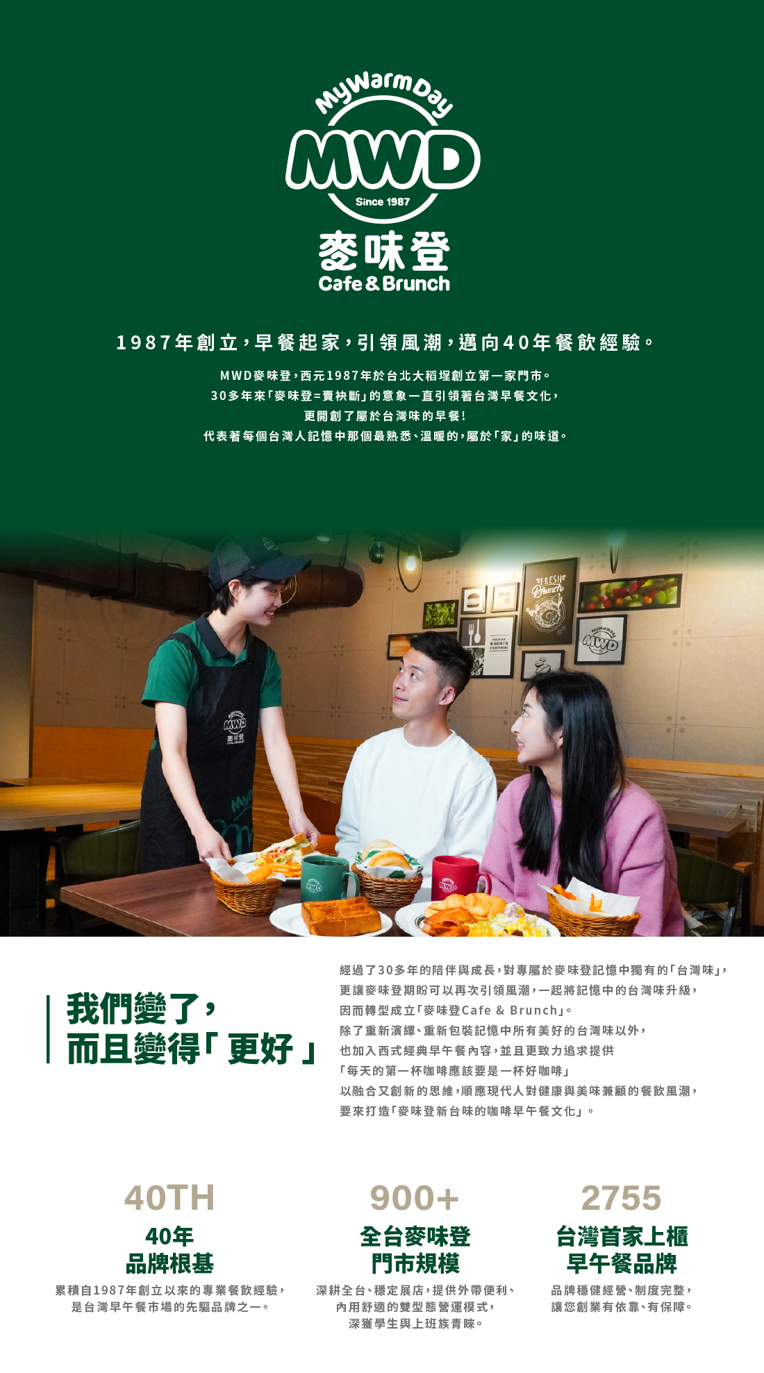 麥味登 加盟優勢