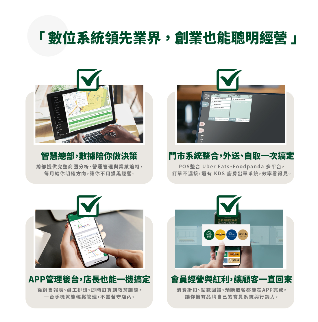 麥味登 加盟優勢
