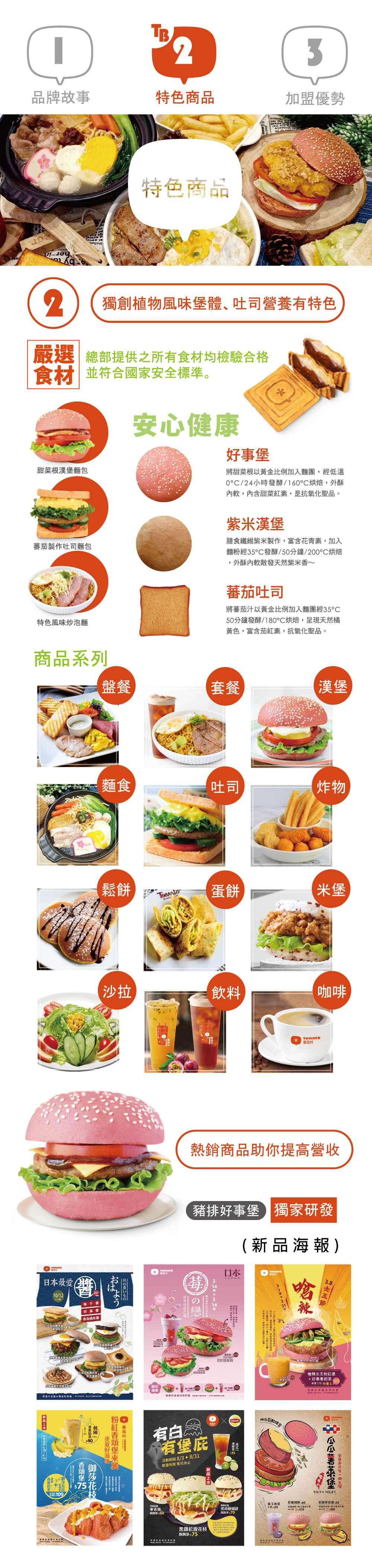 蕃茄村 全台第一連鎖早午餐x特色麵包領導品牌 加盟優勢