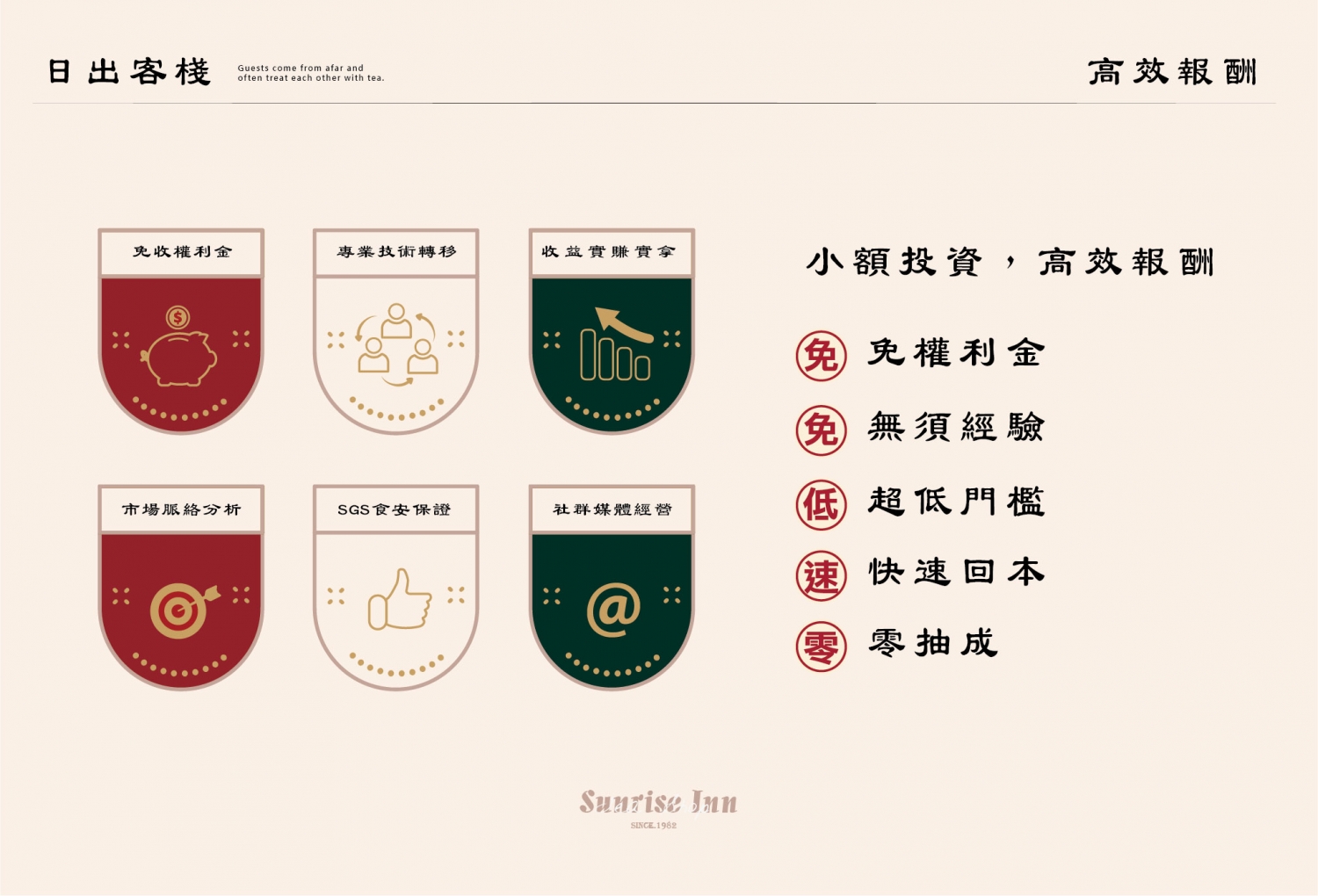 日出客棧 加盟優勢