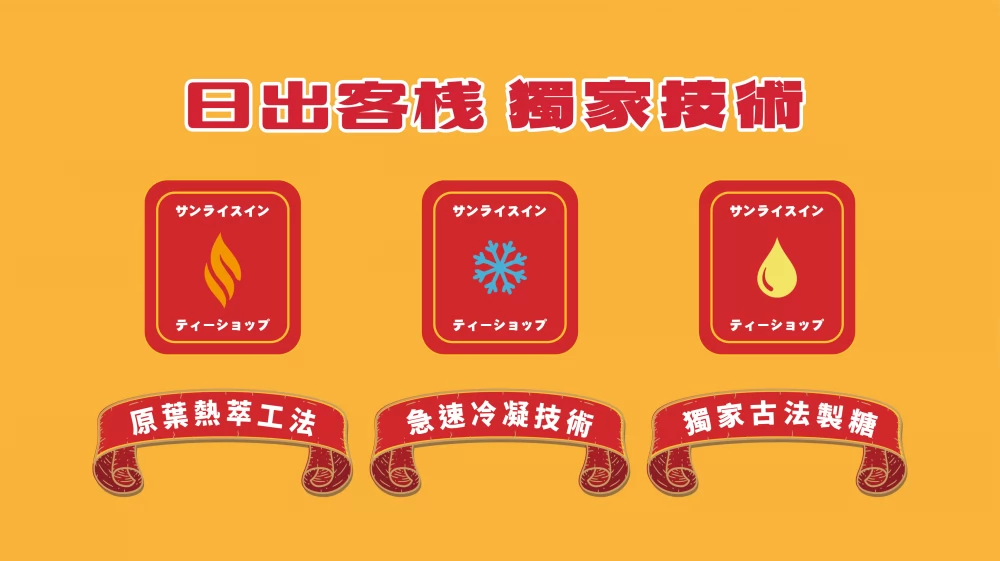 日出客棧 加盟優勢