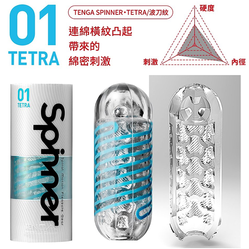 彩蛋情趣無人商店  產品圖片 #6