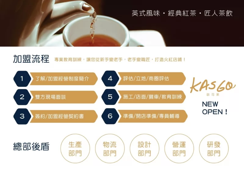 KASGO經典紅茶 加盟優勢