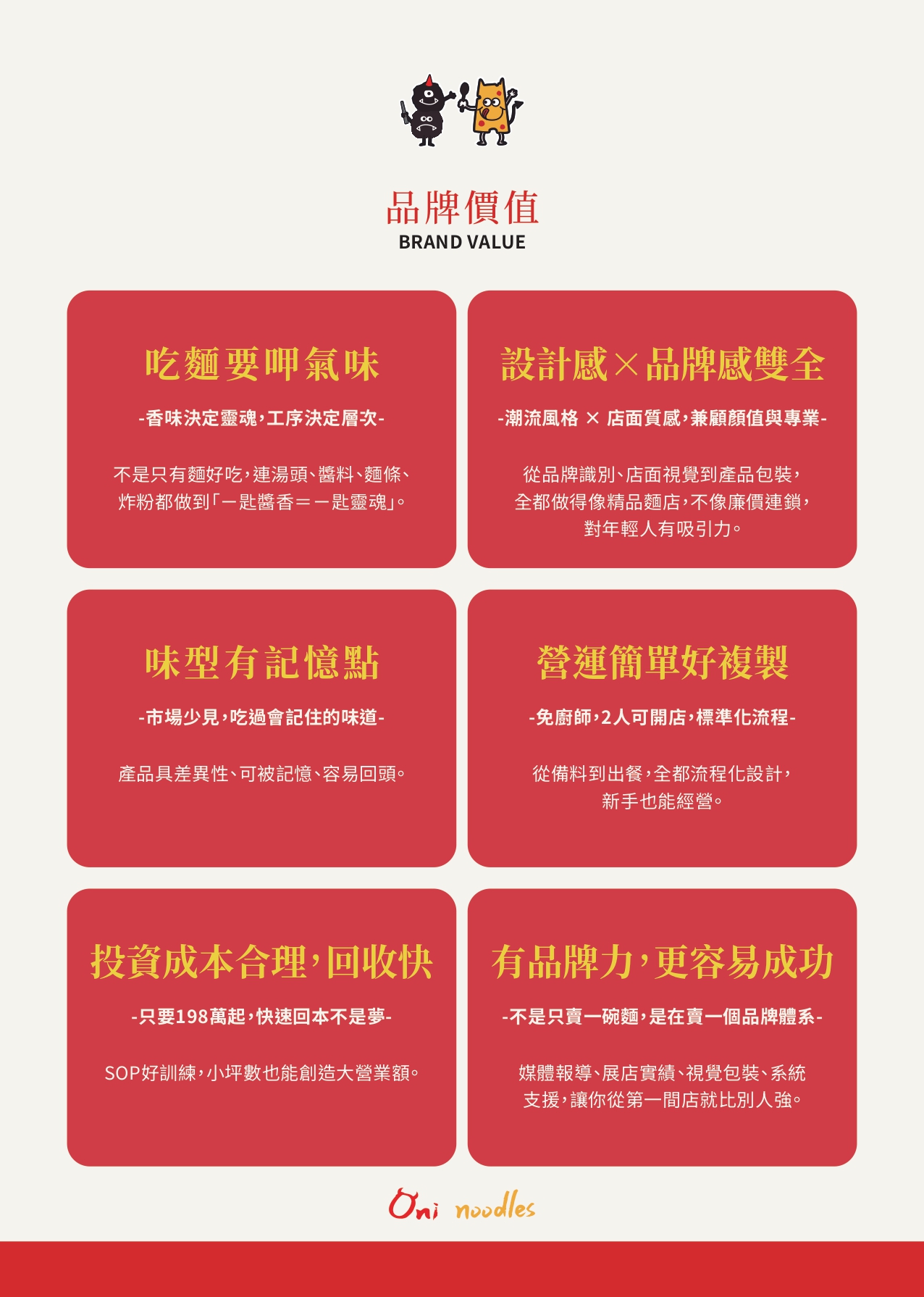 二鬼麵舖 加盟優勢