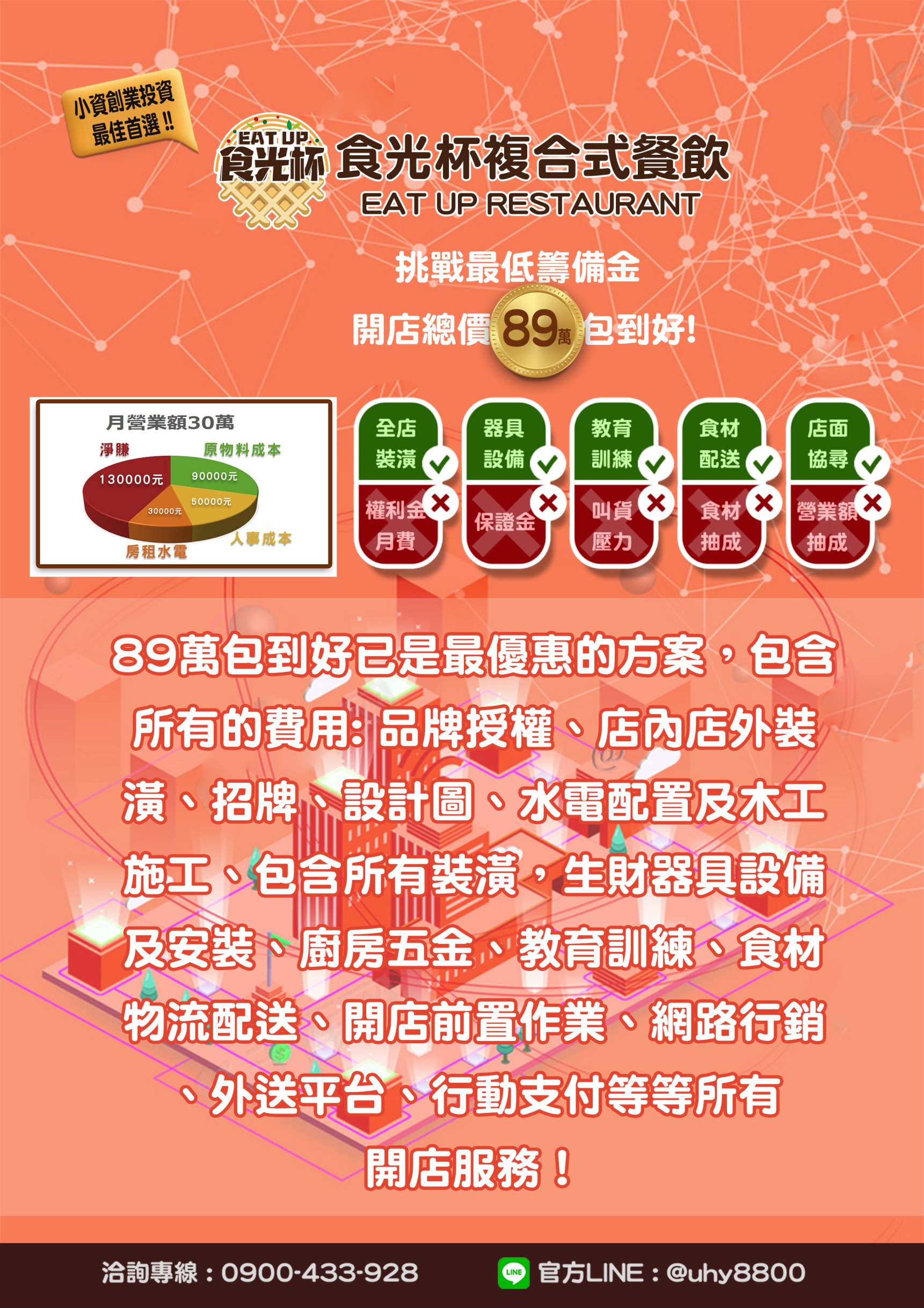 食光杯 複合式連鎖餐飲