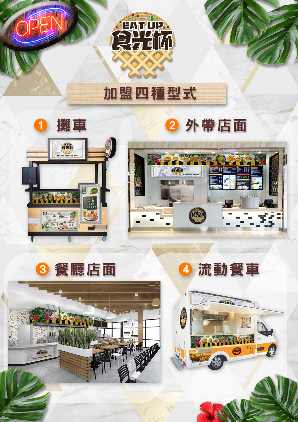 食光杯 複合式連鎖餐飲 加盟優勢