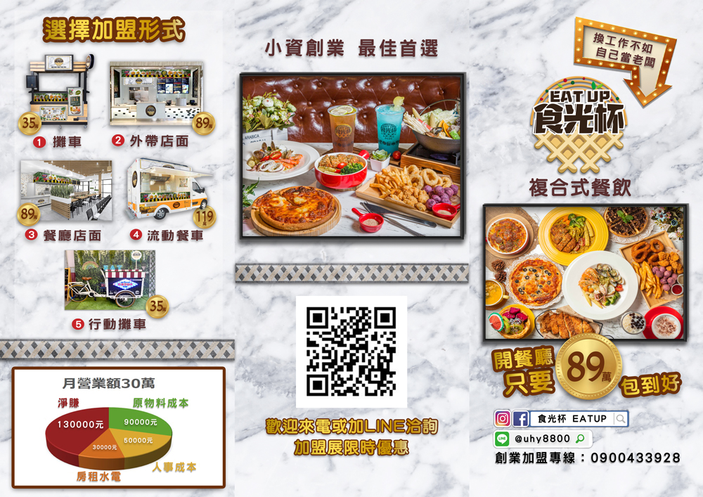 食光杯 複合式連鎖餐飲 加盟優勢