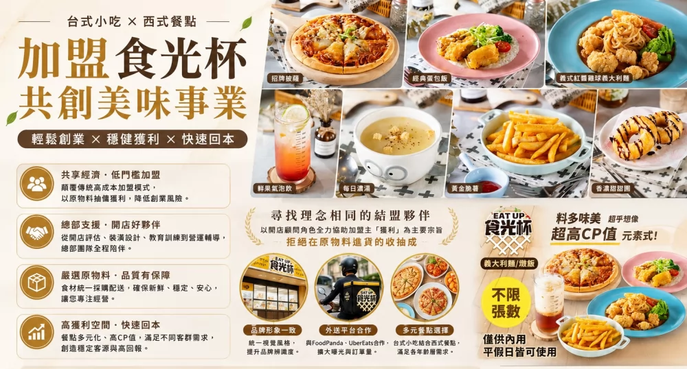 食光杯 複合式連鎖餐飲 加盟優勢