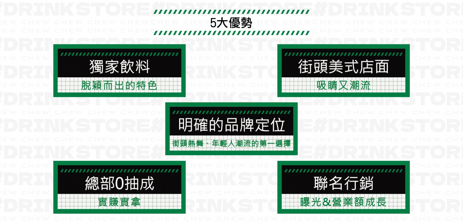 DrinkStore 水雲朵 加盟優勢