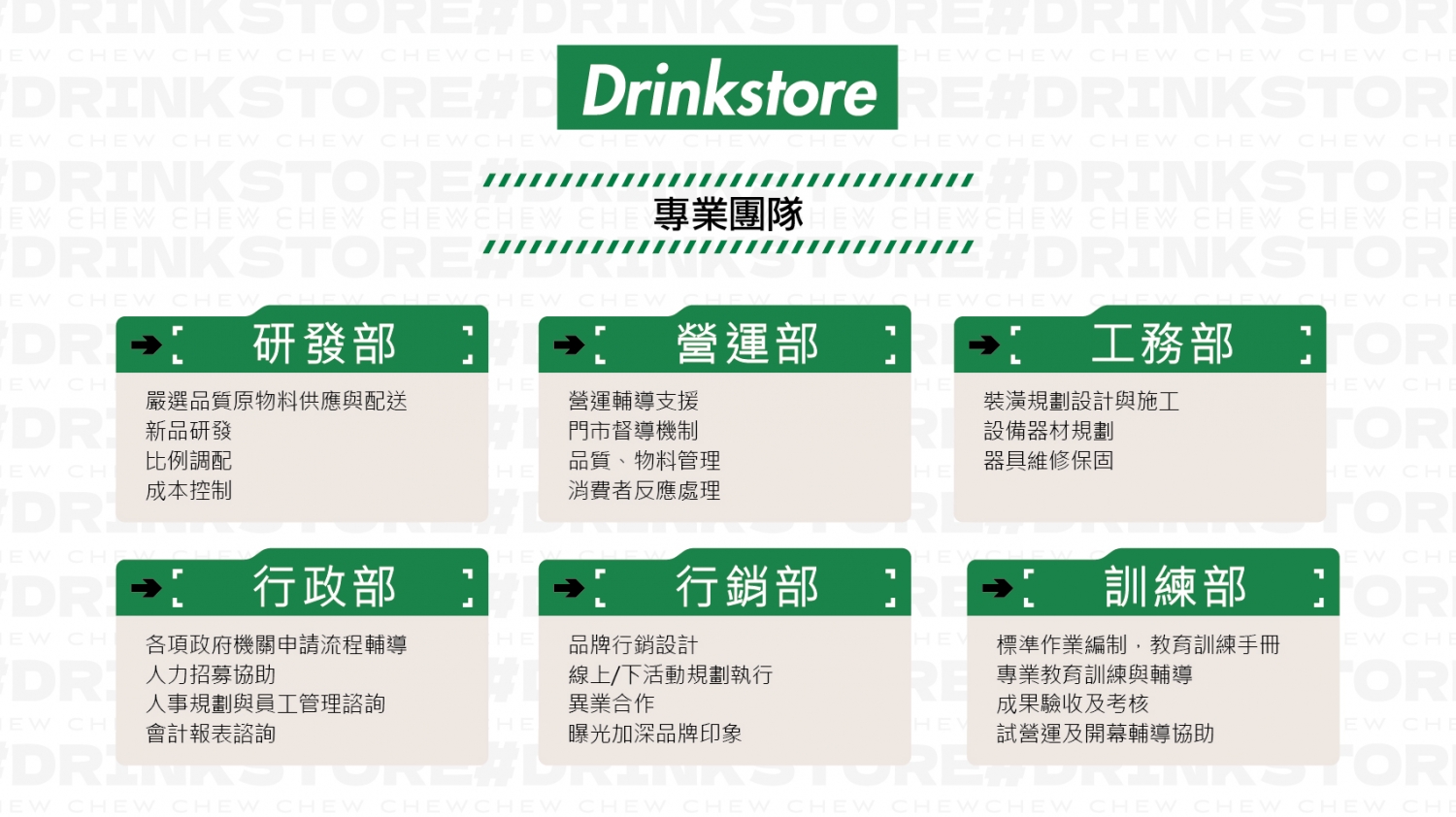 DrinkStore 水雲朵 加盟優勢