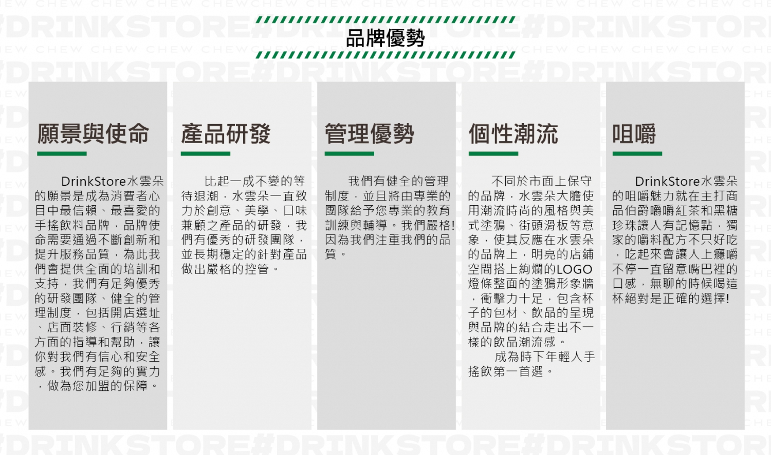 DrinkStore 水雲朵 加盟優勢