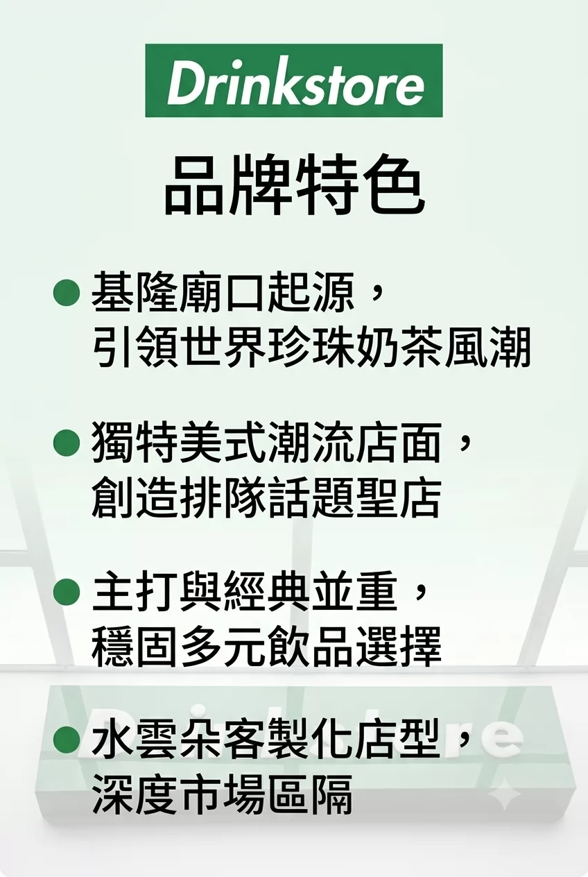DrinkStore 水雲朵 加盟優勢