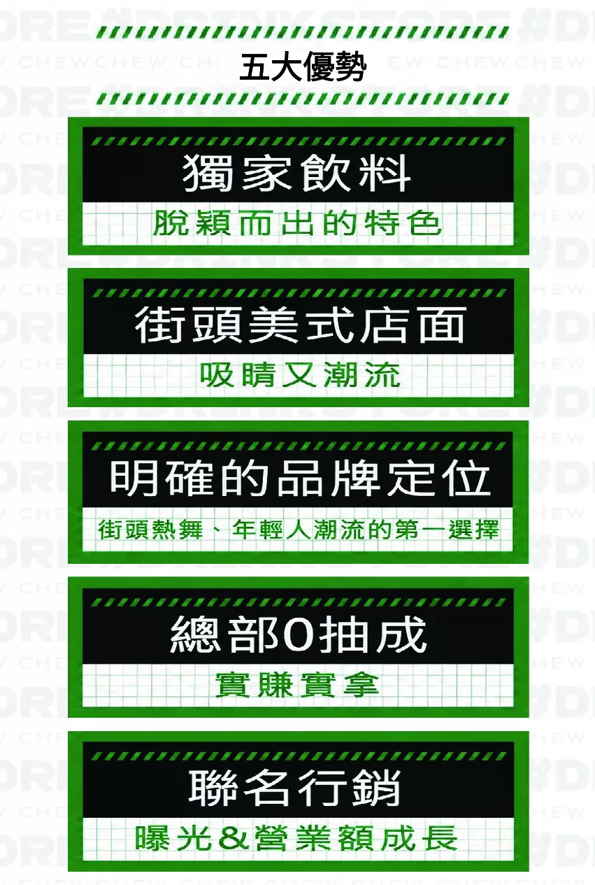 DrinkStore 水雲朵 加盟優勢