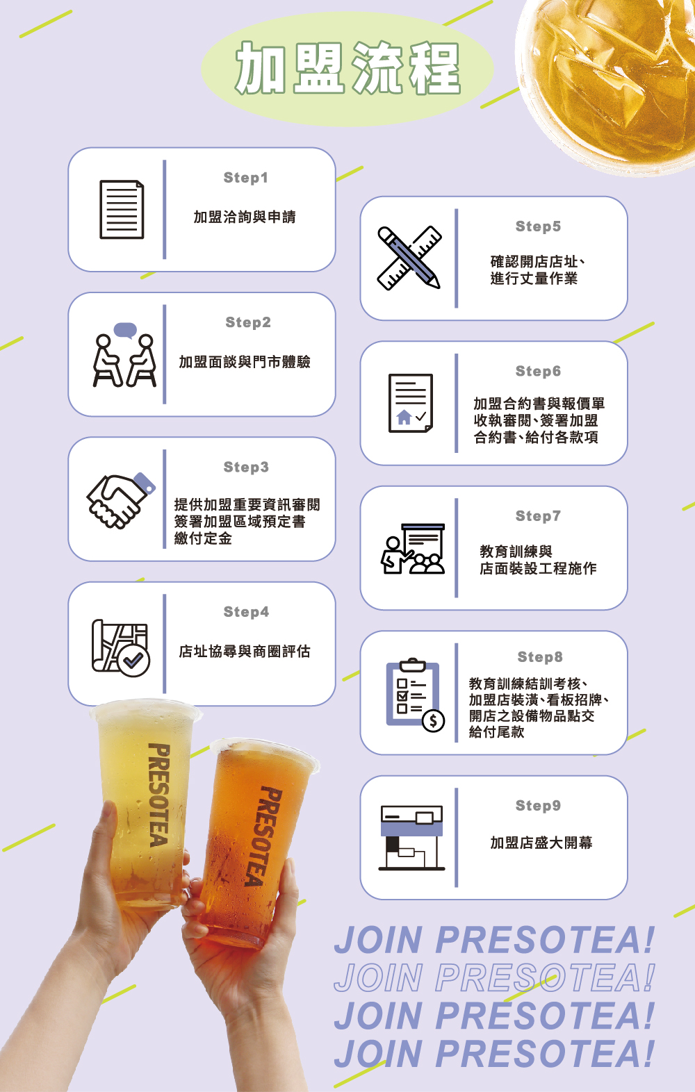 鮮茶道 加盟優勢