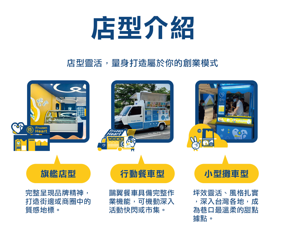 凍心炸冰淇淋 加盟優勢