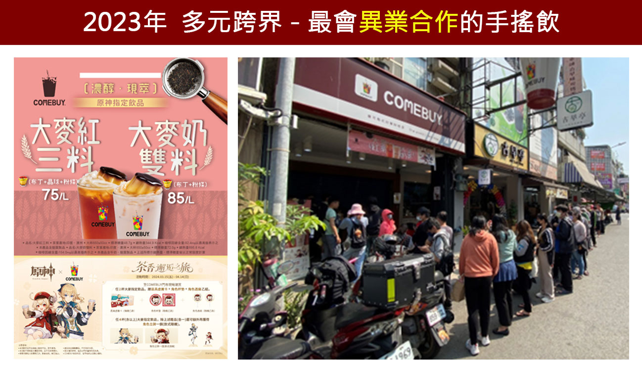 COMEBUY 加盟優勢