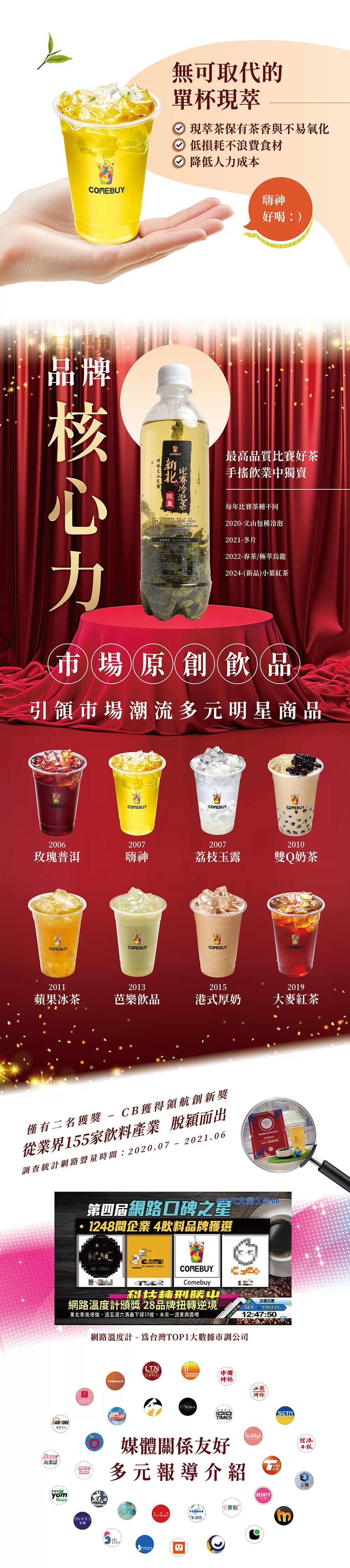 COMEBUY 加盟優勢