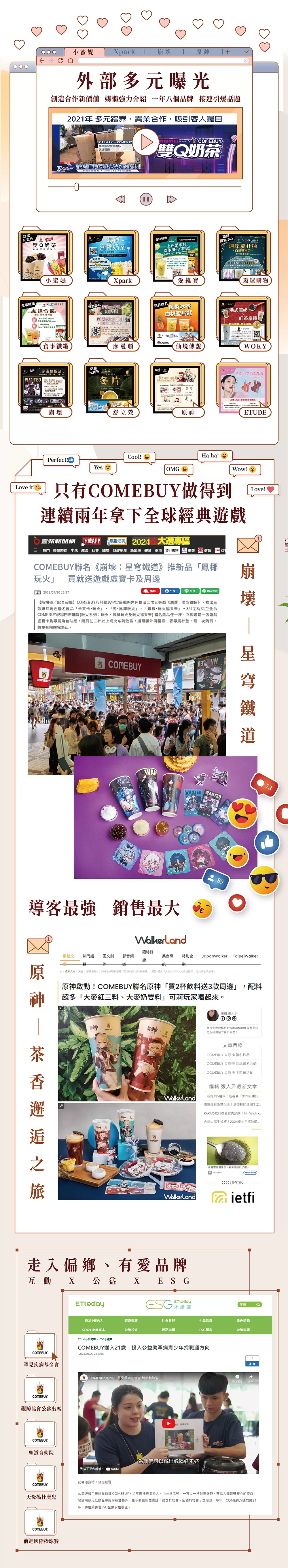 COMEBUY 加盟優勢