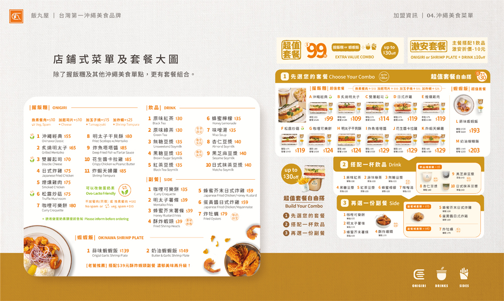 飯丸屋 沖繩飯糰 加盟優勢