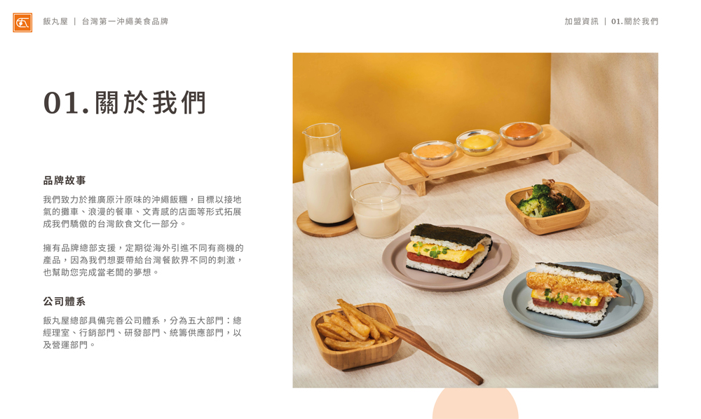 飯丸屋 沖繩飯糰 加盟優勢