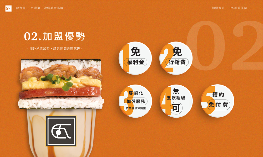 飯丸屋 沖繩飯糰 加盟優勢