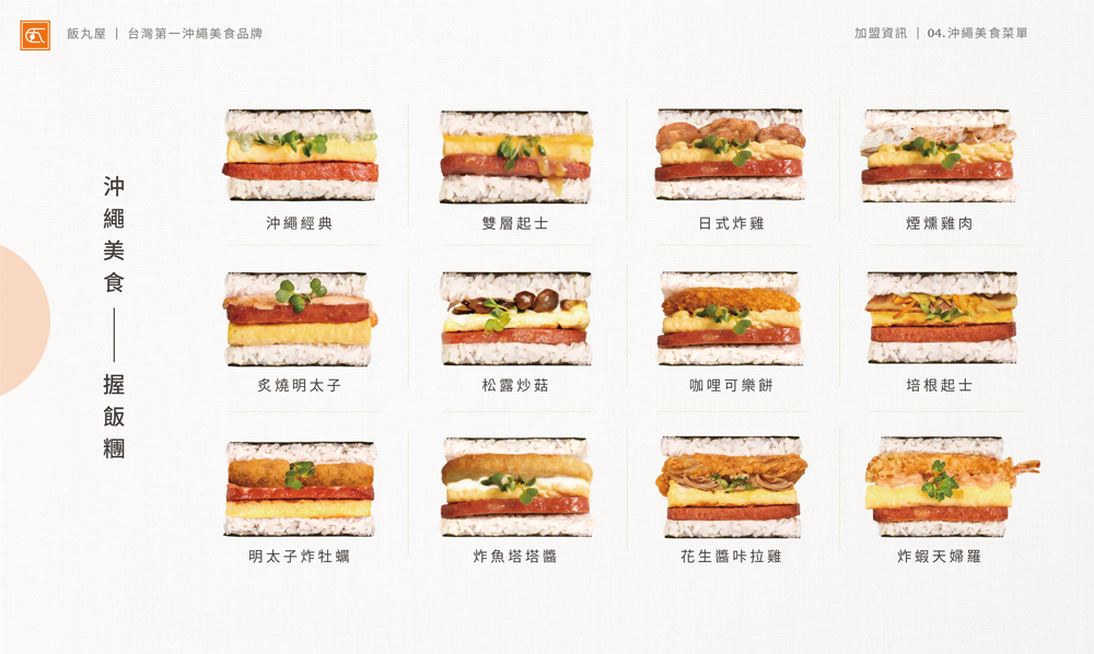 飯丸屋 沖繩飯糰 加盟優勢