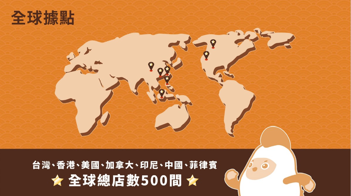 繼光香香雞 加盟優勢