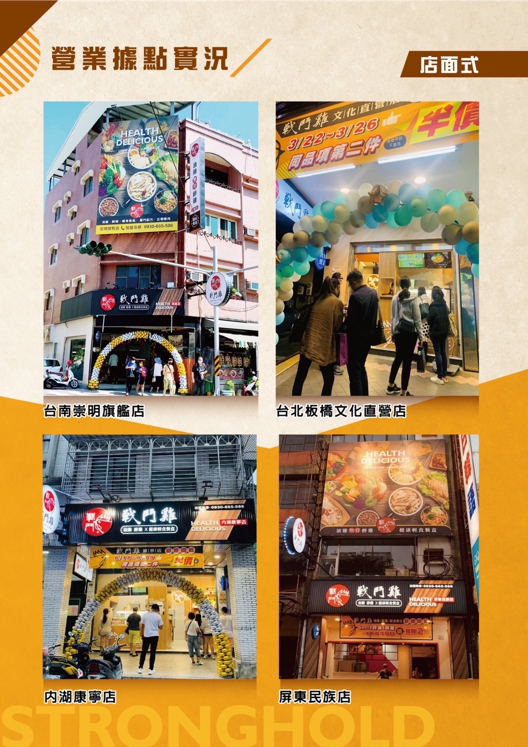 戰鬥雞 加盟優勢