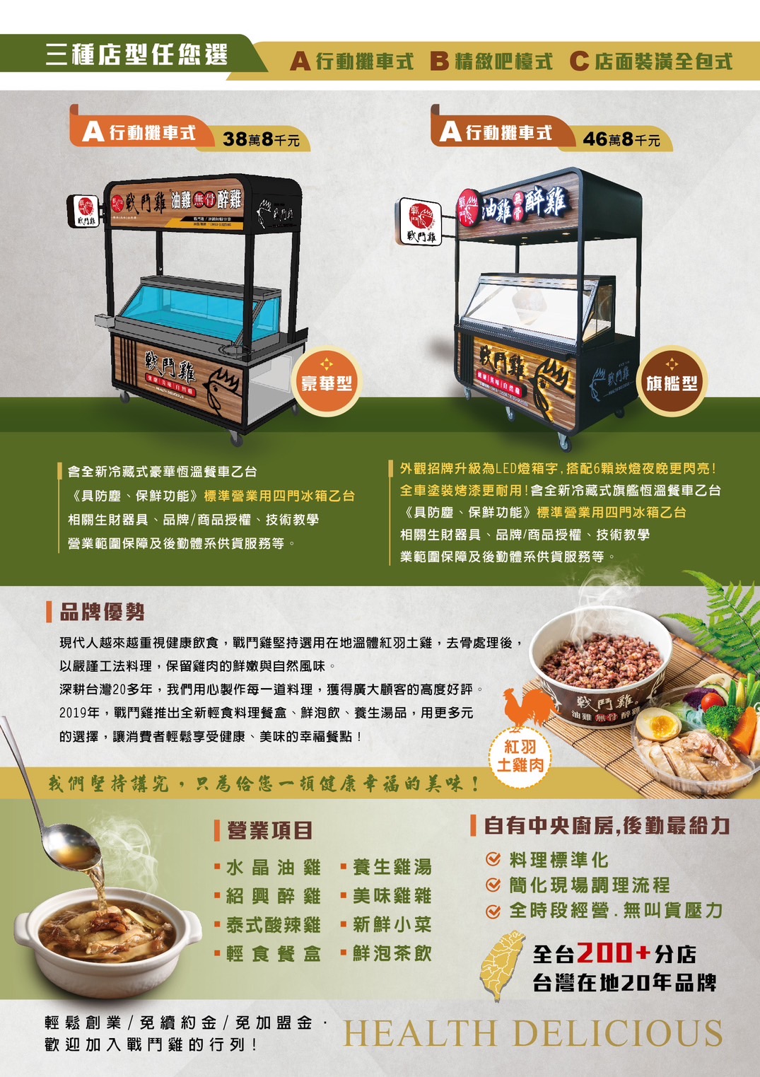 戰鬥雞 加盟優勢