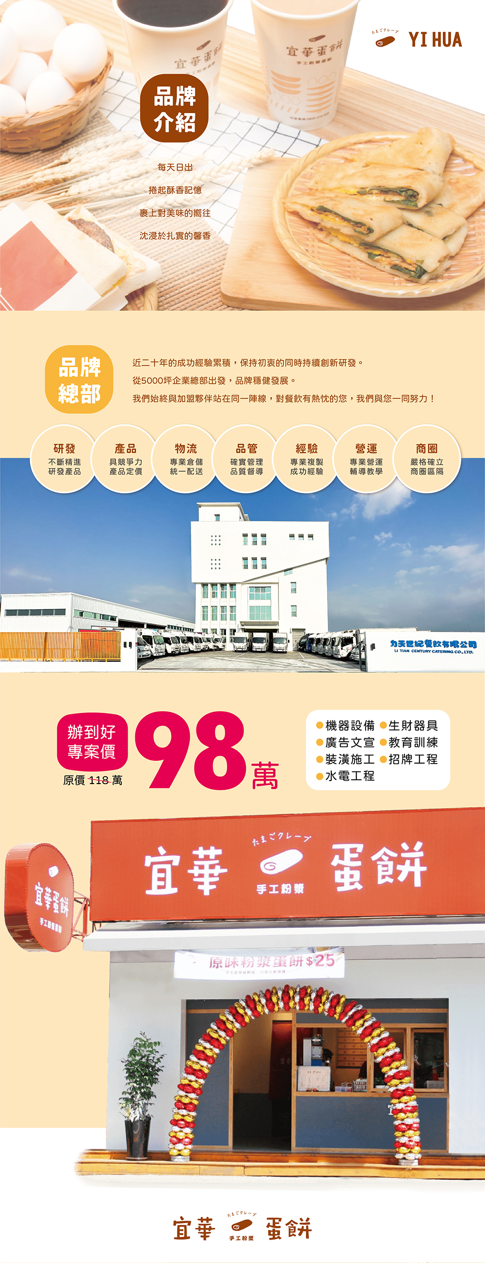 宜華手工粉漿蛋餅 加盟優勢