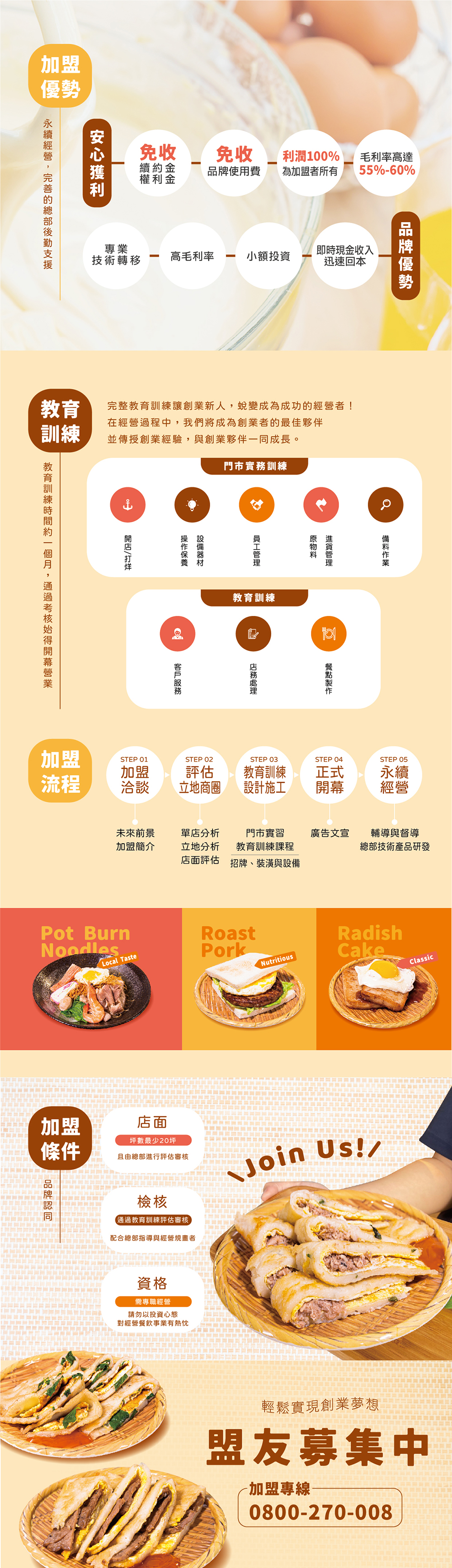 宜華手工粉漿蛋餅 加盟優勢