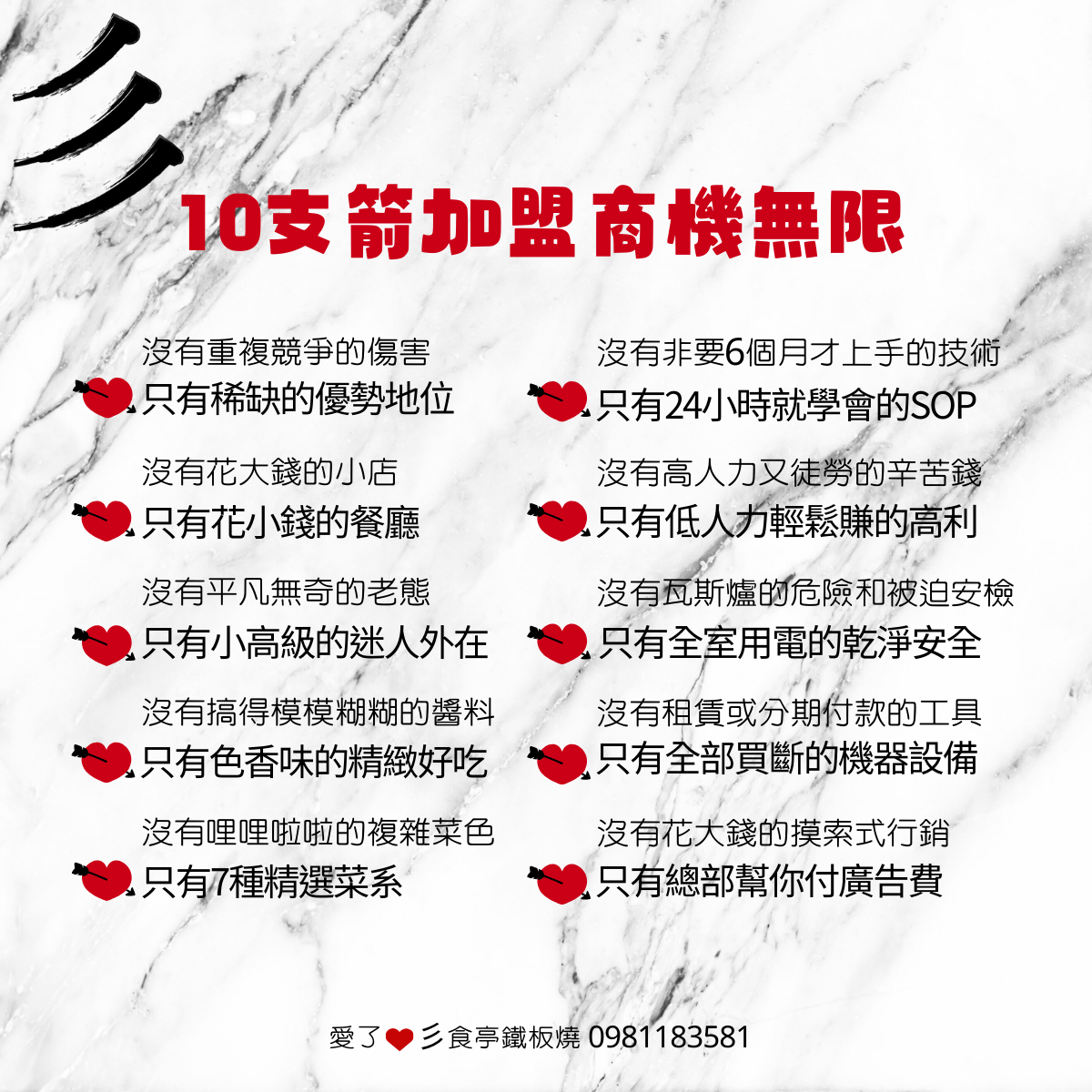 彡食亭鐵板燒 IronFood 加盟優勢