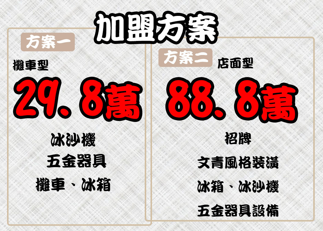 慕豆花 加盟優勢