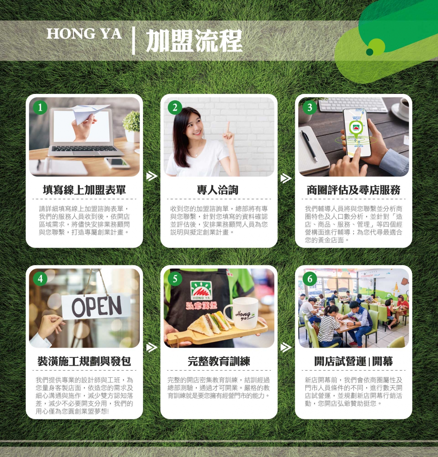 弘爺漢堡 加盟優勢