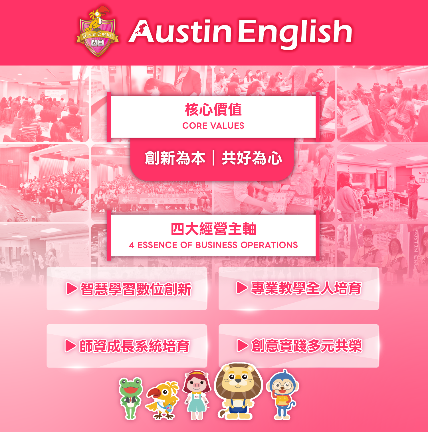 奧斯汀美語 加盟優勢