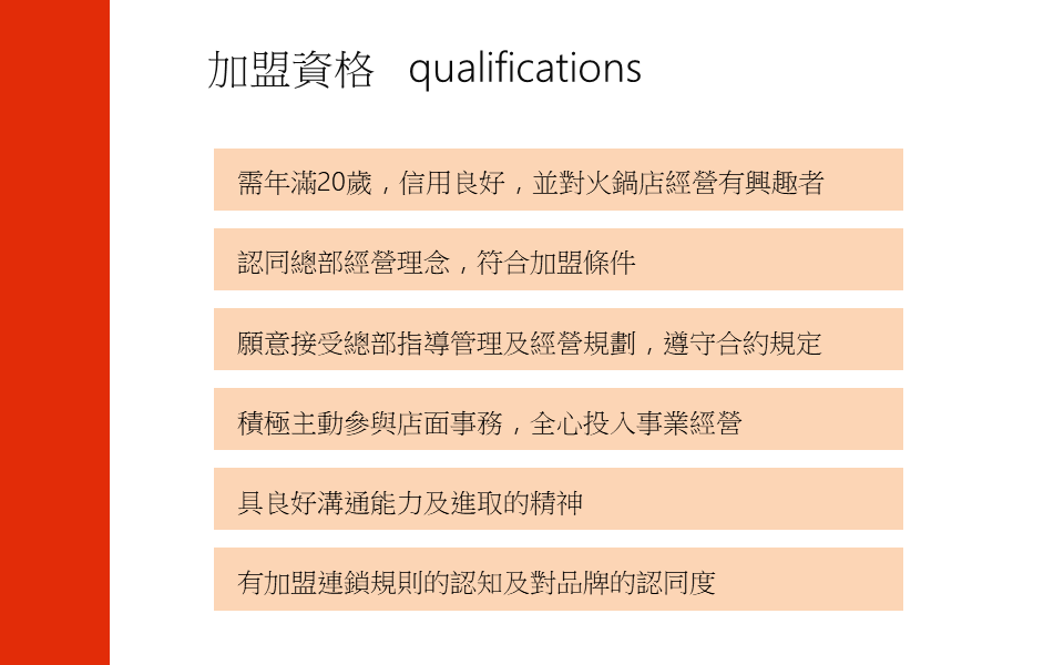 這鍋絶 小火鍋 加盟優勢