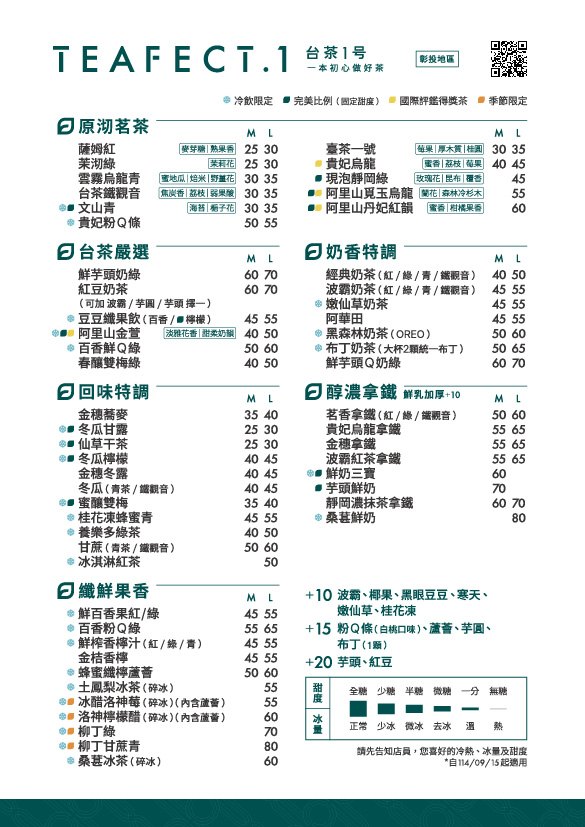 台茶1号 加盟優勢