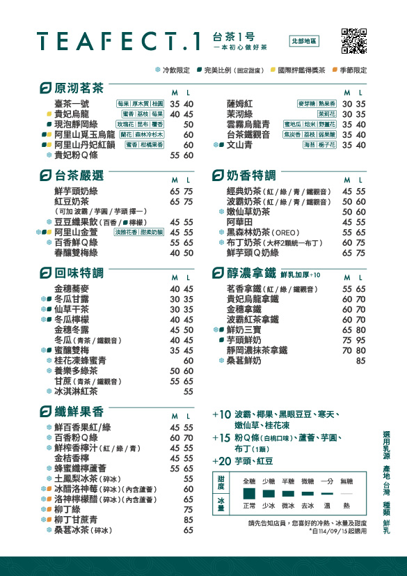 台茶1号 加盟優勢