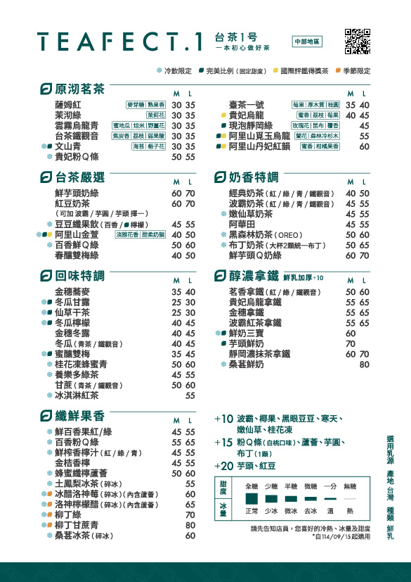 台茶1号 加盟優勢