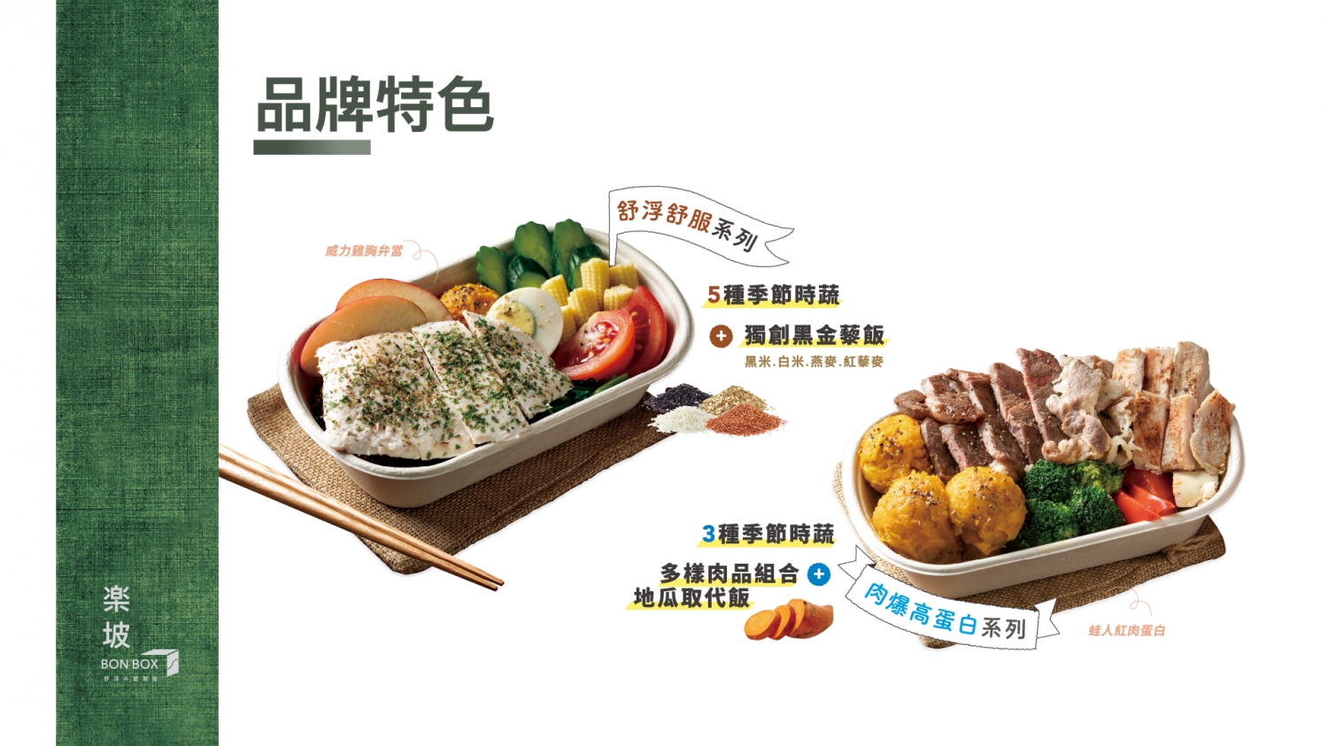 楽坡Bonbox |舒肥健康餐盒 加盟優勢