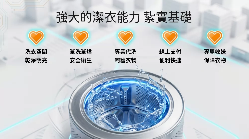 速喜樂 洗衣科技開發股份有限公司 加盟優勢