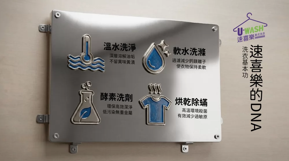 速喜樂 洗衣科技開發股份有限公司 加盟優勢