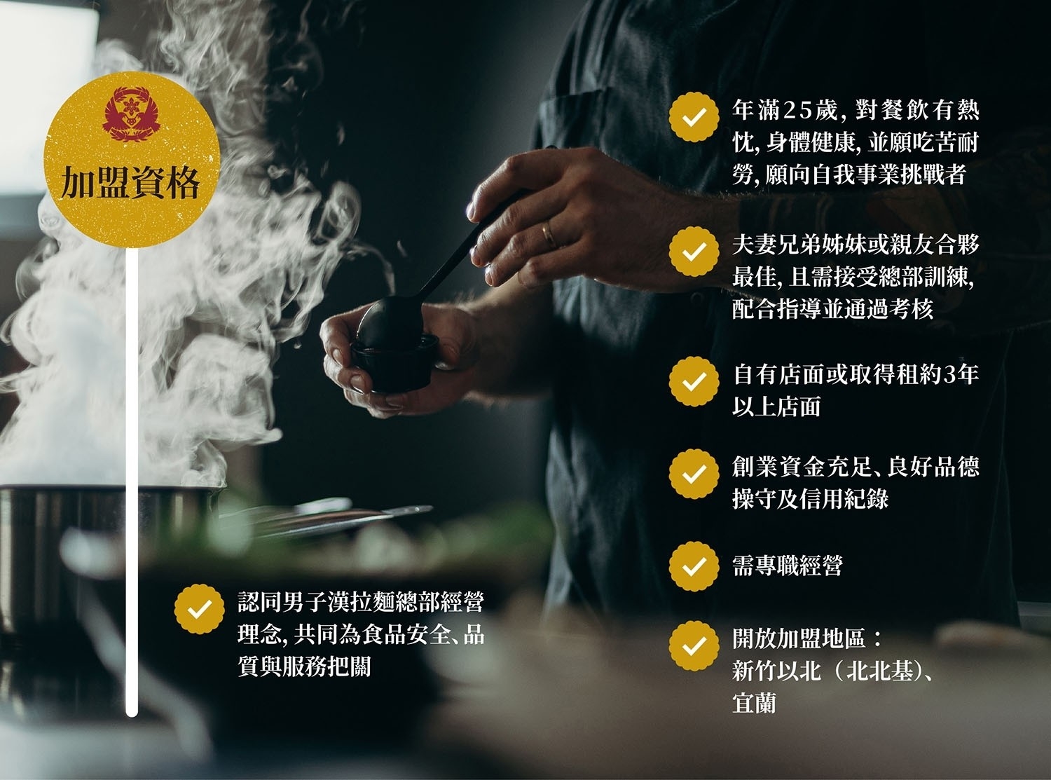 男子漢 拉麵食堂 加盟優勢