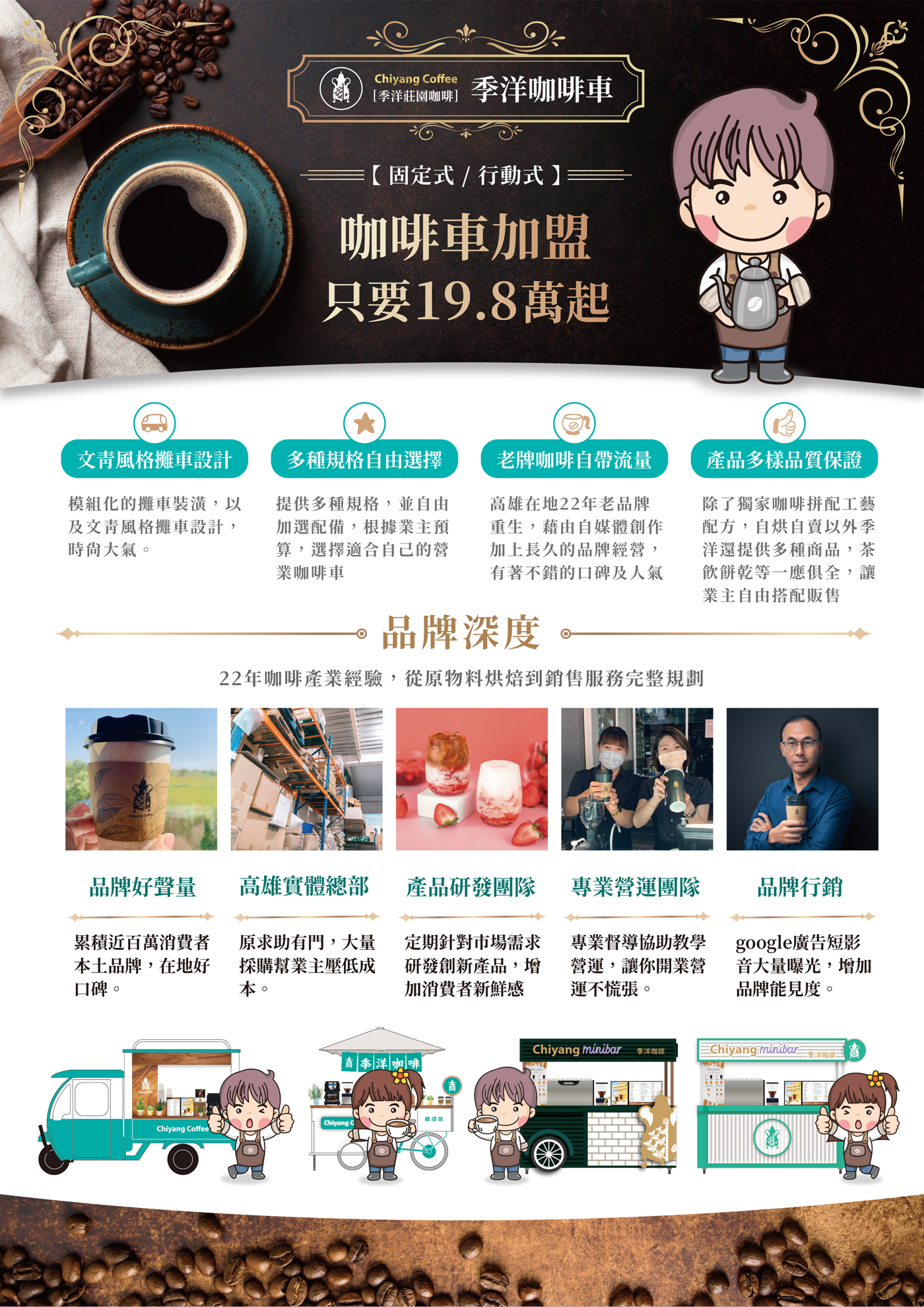 季洋咖啡 加盟優勢