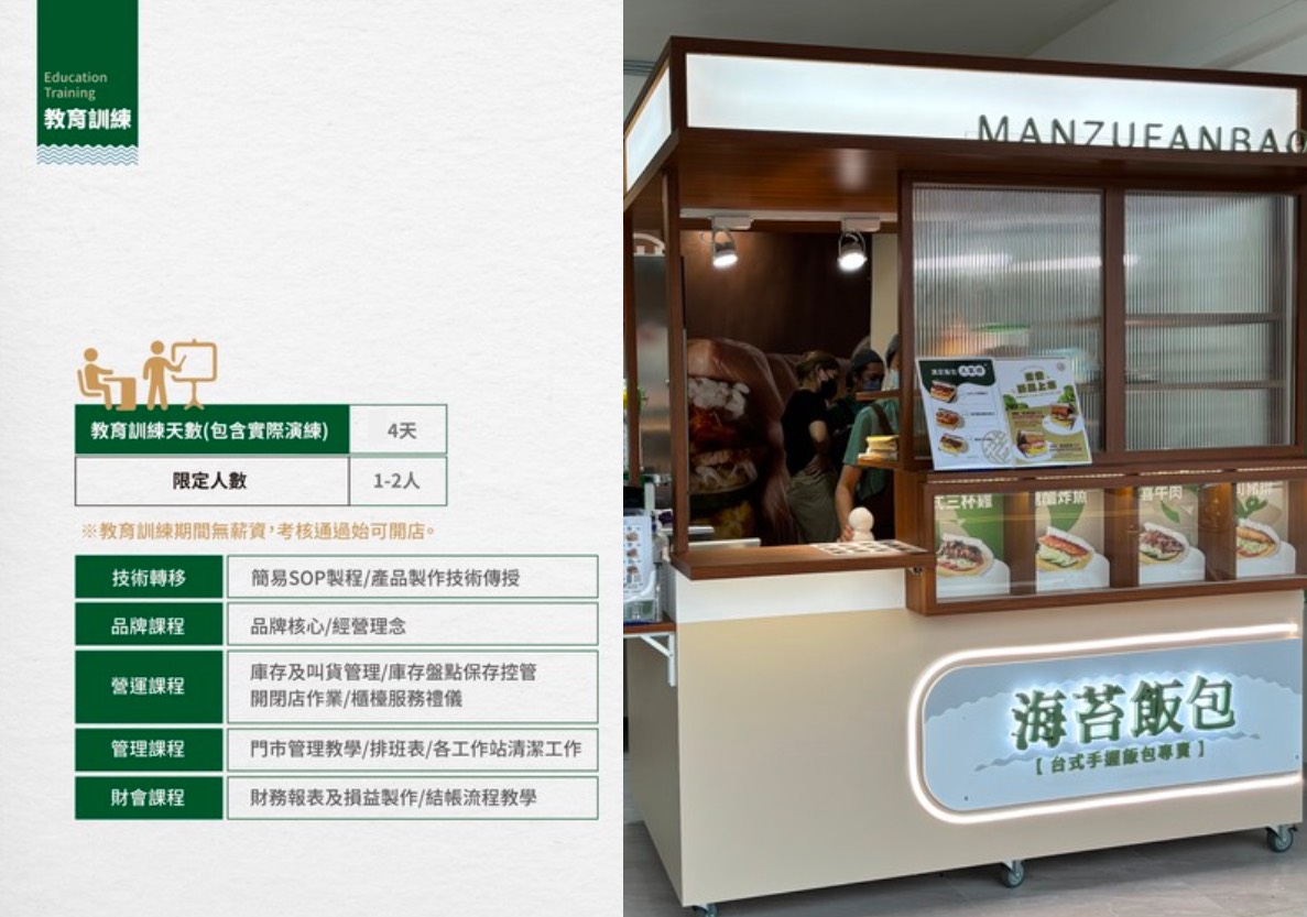 満足飯包 加盟優勢