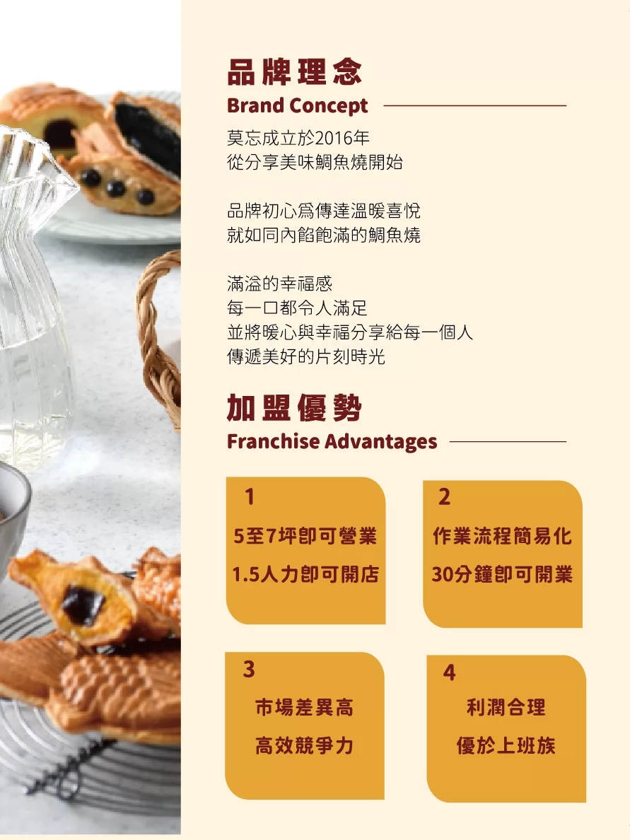 莫忘鯛魚燒 獨家產品、創新美食發燒中 加盟優勢