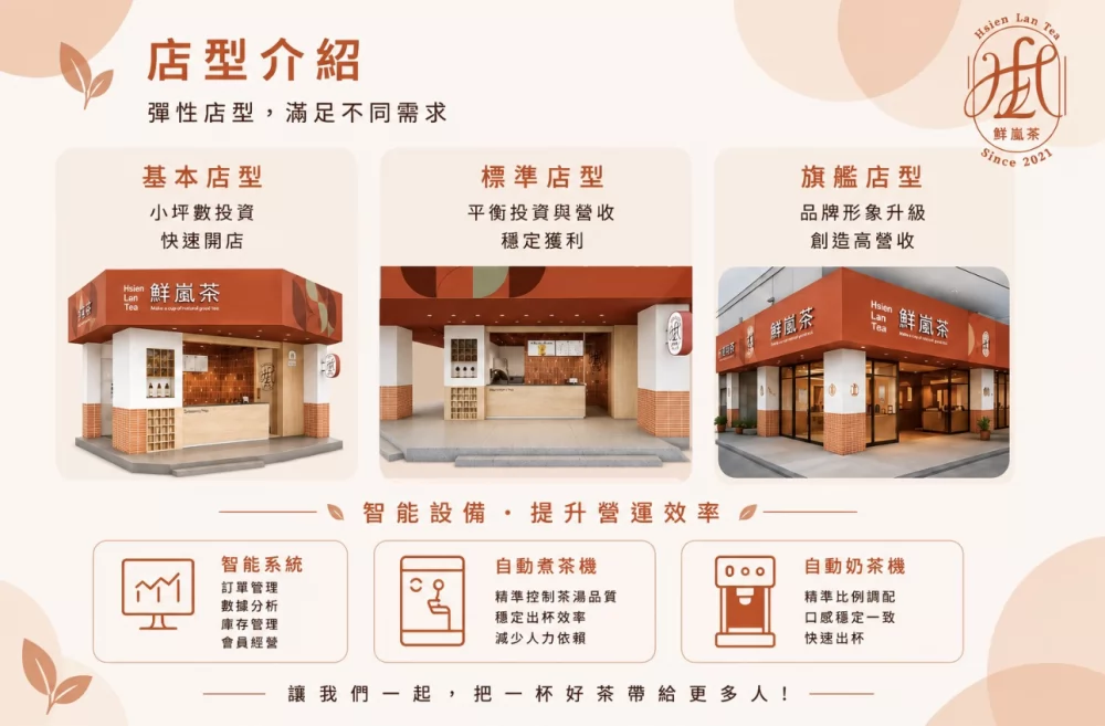 鮮嵐茶品牌總部 加盟優勢